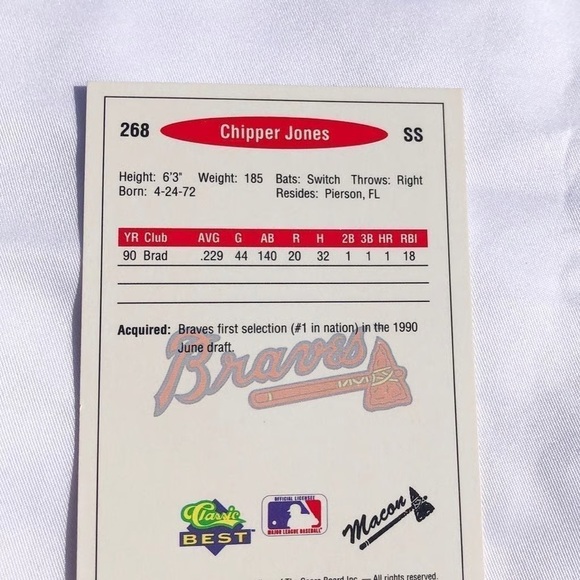 1991 classic Chipper Jones Minor League Card macon braves - Picture 6 of 8